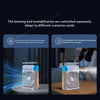 Xiaomi 3-in-1 Portable Air Conditioner Fan With LED Night Light Household Mini Humidifier Air Cooler Office Home Adjustable Fan